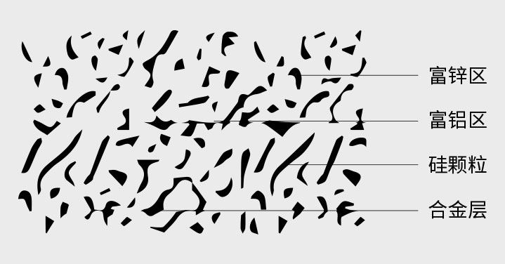 AG�ι��֡�(�й���)���޹�˾����