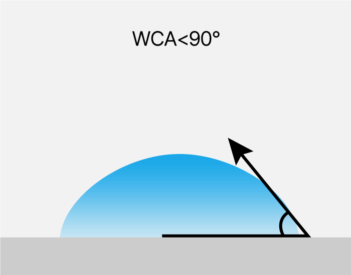 AG�ι��֡�(�й���)���޹�˾����