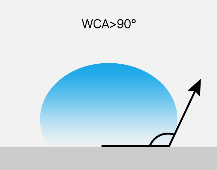 AG�ι��֡�(�й���)���޹�˾����